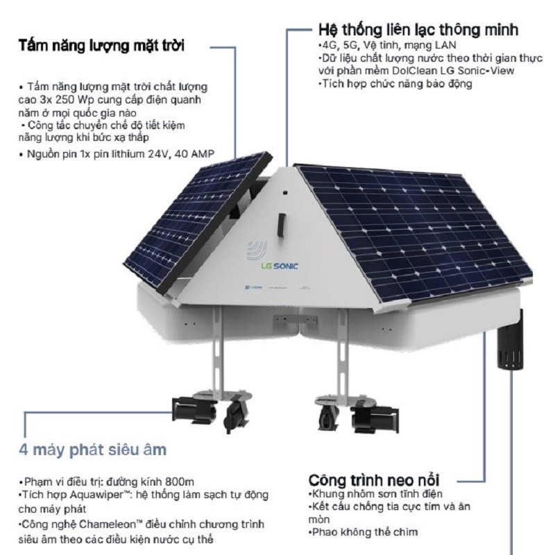 Xử lý nước bằng sóng siêu âm Dolwater - LG Sonic