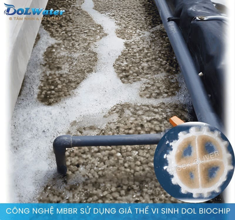 Công nghệ MBBR BIOCHIP giúp tiết kiệm tới 70% diện tích xây dựng so với bể truyền thống.